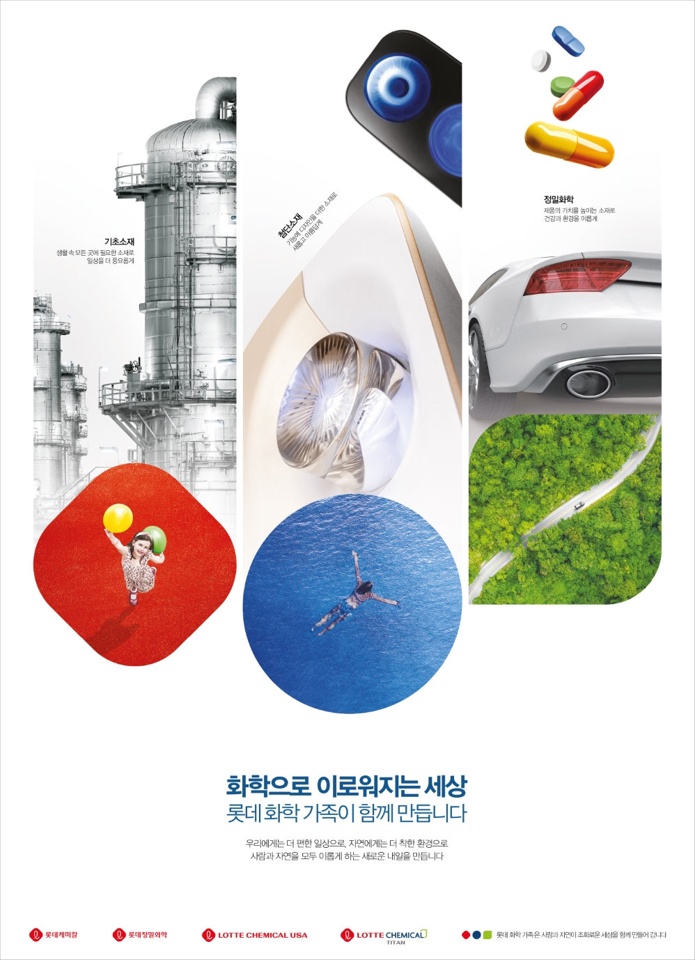 lotte chemical