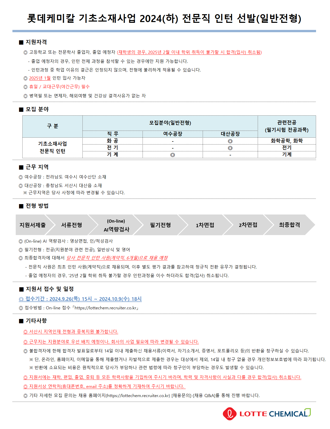 lotte chemical